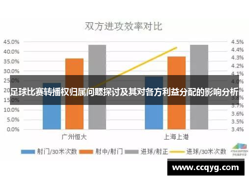 足球比赛转播权归属问题探讨及其对各方利益分配的影响分析